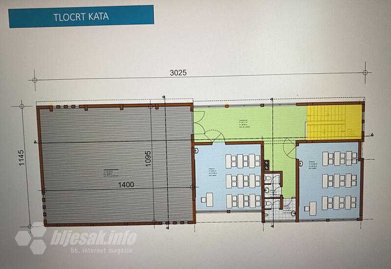 Idejni nacrt nove zgrade područne škole u Vojnu - Novac osiguran, projekt urađen; na jesen počinje izgradnja škole u Vojnu