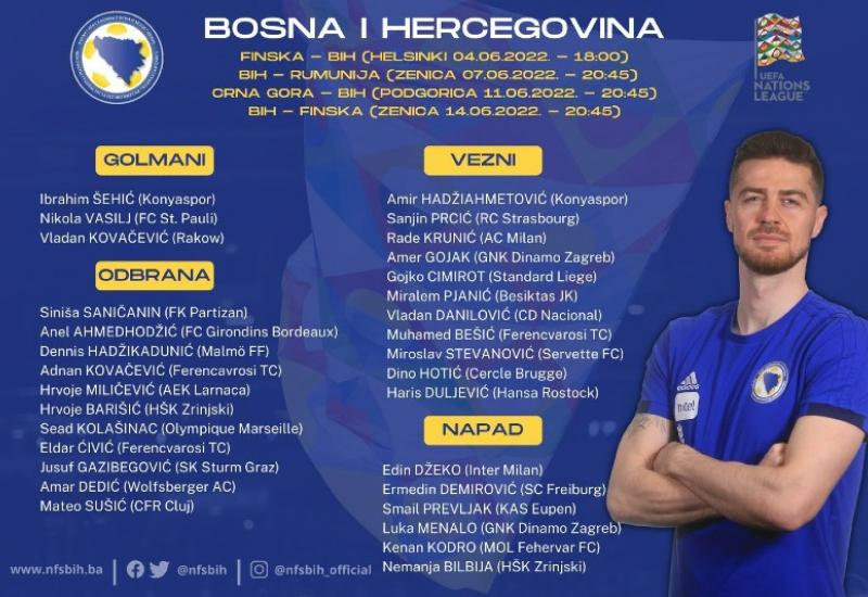 Popis Ivajla Peteva - Bilbija pozvan za lipanjske utakmice u Ligi nacija