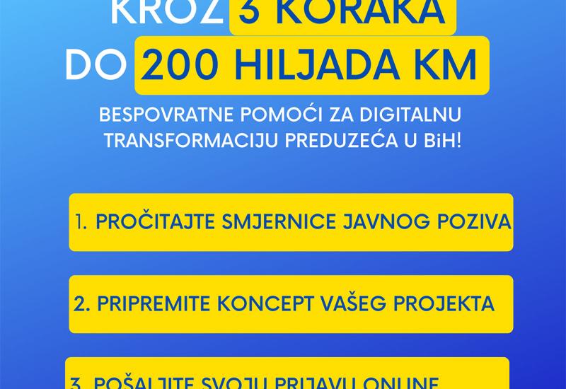 Produžen rok za prijave: Kroz 3 koraka do 200 tisuća KM bespovratne pomoći