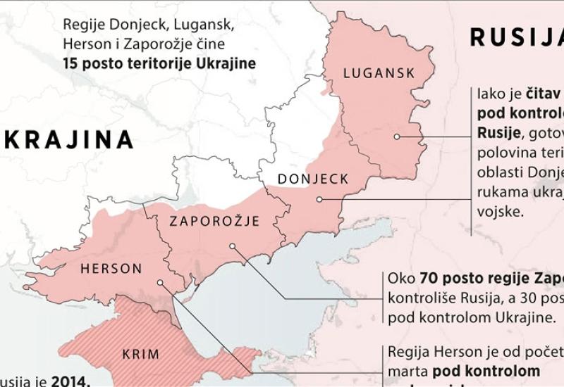 ILustracija - Ekonomski značaj četiri ukrajinske regije koje su pripojene Rusiji
