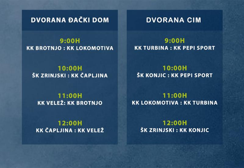 Raspored utakmica za nedjelju 6.11. 2022. - Počinje Mini basket Liga Hercegovine 
