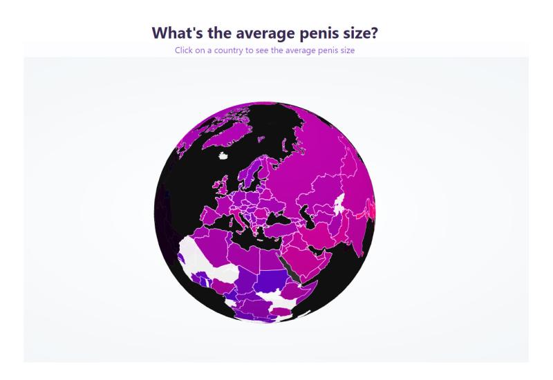 Objavljena karta prosječne veličine penisa, evo na kojem mjestu je BiH