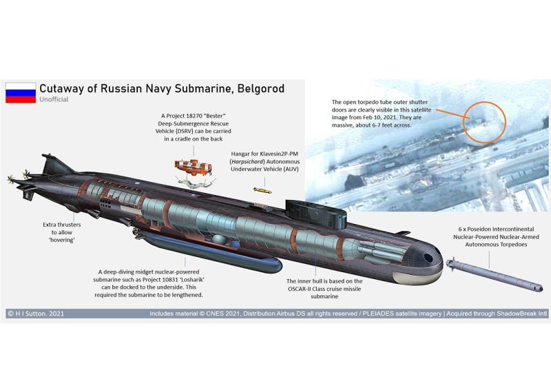 Rusi opremaju podmornicu nuklearnim bojevim glavama