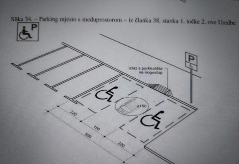 Kako treba izgledati parking mjesto s međuprostorom - Invalidska parking mjesta u Mostaru - Vjerujete li svojim očima ili Barbariću?