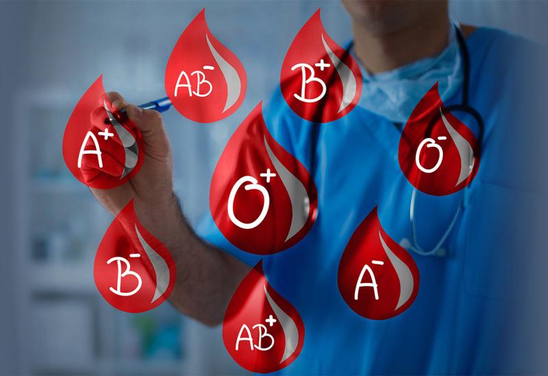 Kako se nasljeđuje A, B, AB, ili 0 krvna grupa?