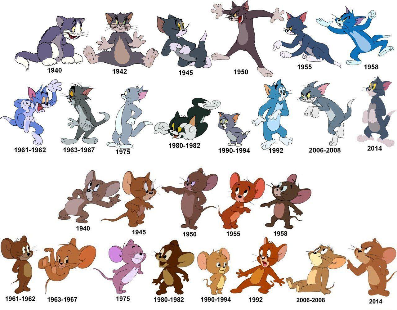 Tom i Jerry - Tom i Jerry danas slave 83 rođendan