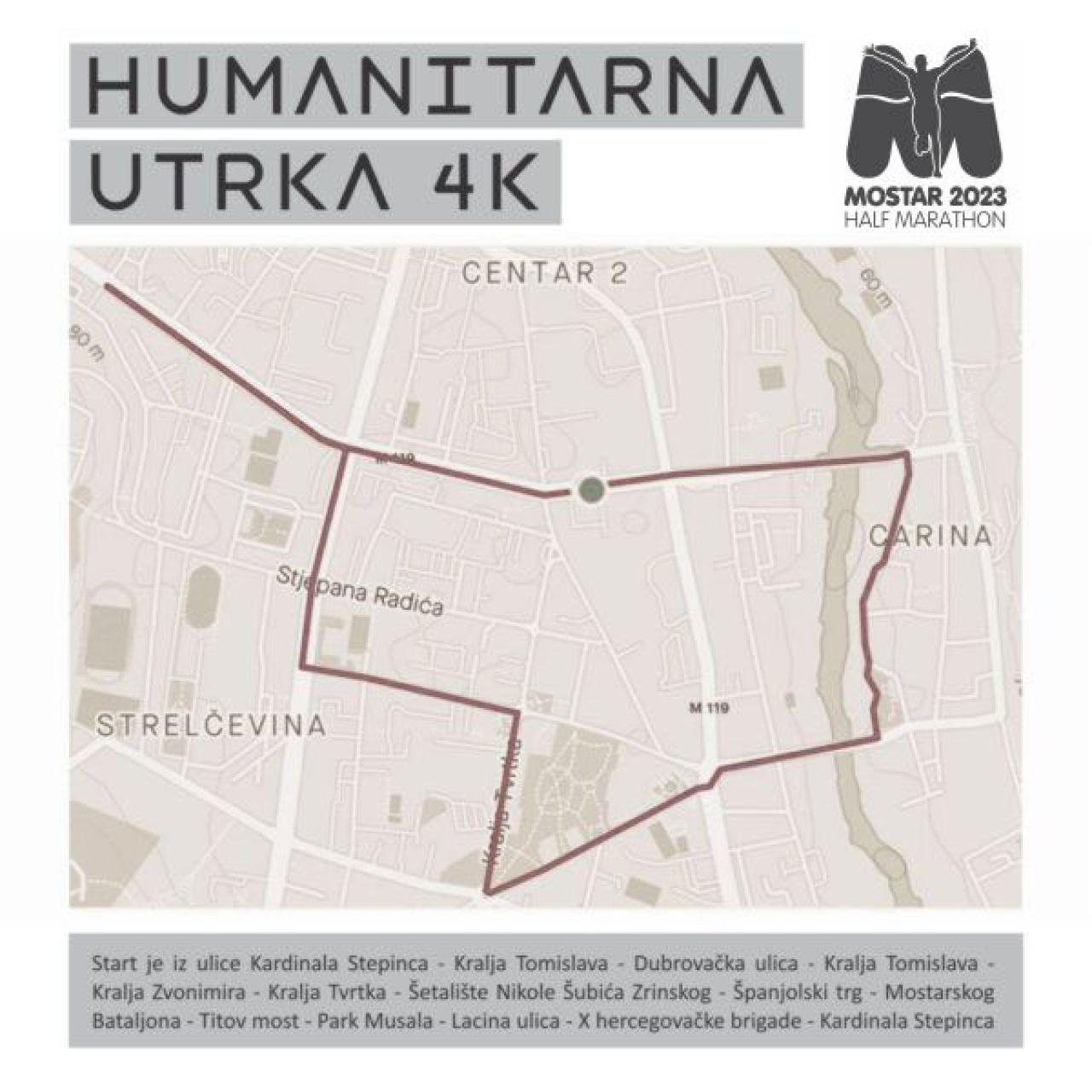 Ruta - Humanitarna utrka – info za trkače, šetače i navijače