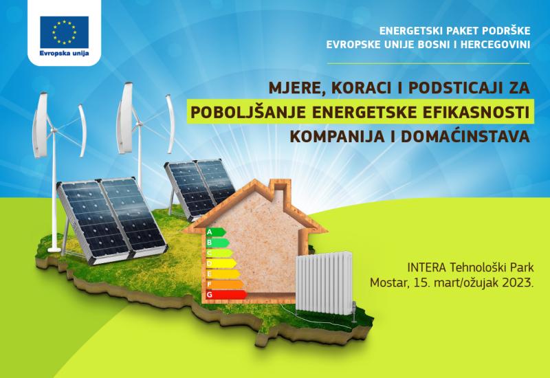 Stručna diskusija u INTERA TP-u: Energetska efikasnost - ima li je i kuda ide u Bosni i Hercegovini?