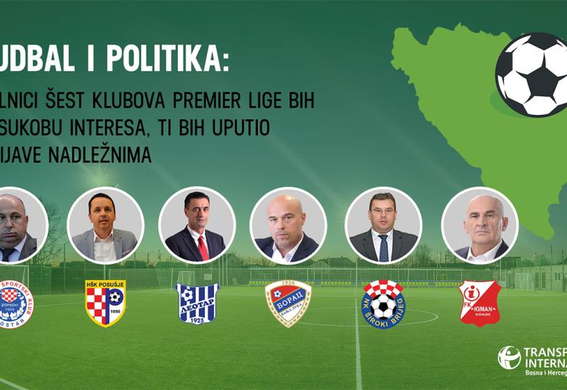 Nogomet i politika - Čelnici šest klubova Premier lige BiH prijavljeni nadležnima