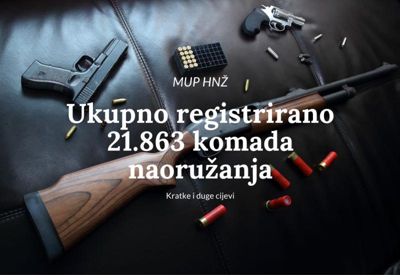 MUP HNŽ-a u protekloj godini od građana izuzeo 75 komada naoružanja