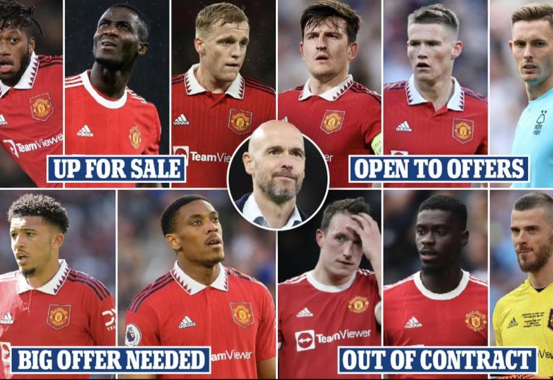 U Manchester Unitedu čak 13 igrača na listi za otpis