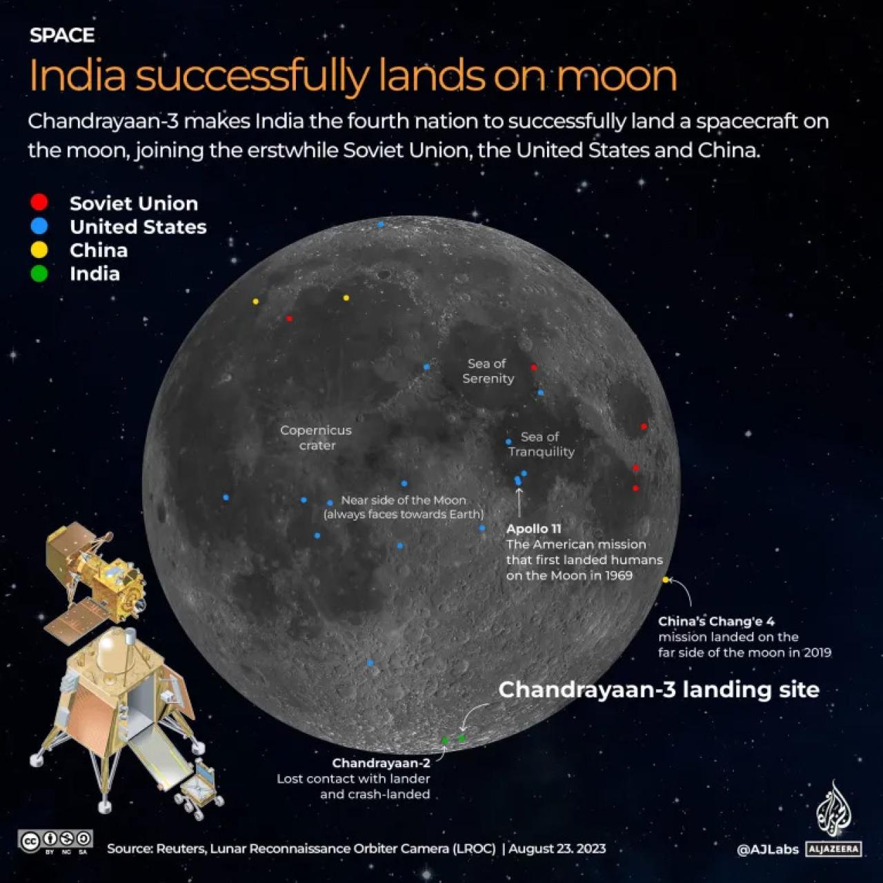 Izvor Al Jazeera | Indija na Mjesecu - Indija sletjela na Mjesec