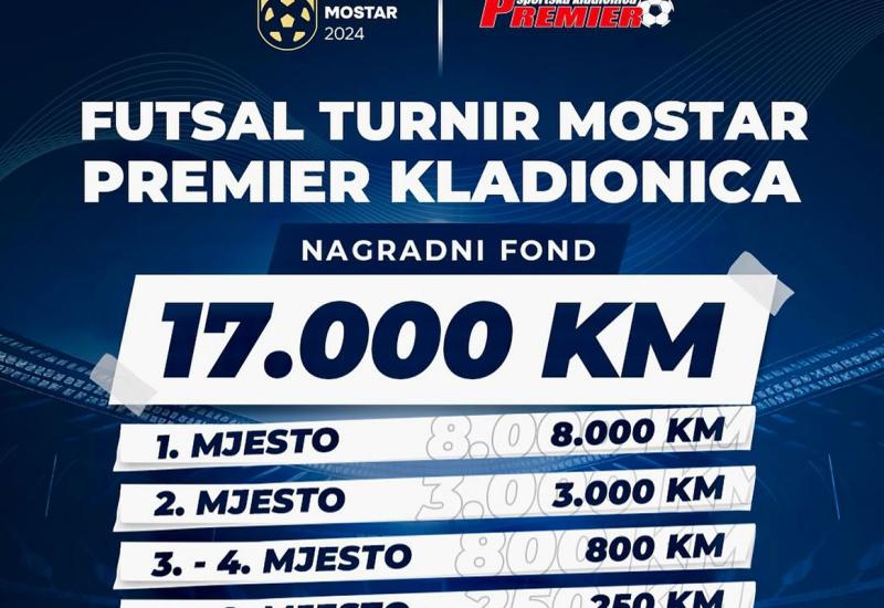 Futsal turnir Mostar - Početak lipanj rezerviran za treće izdanje Futsal turnira Mostar Premier kladionica