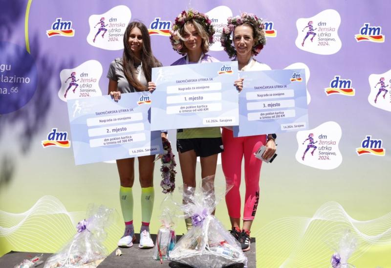 Tri najbolje trkačice - Gotovo 3.000 žena istrčalo 7. dm utrku