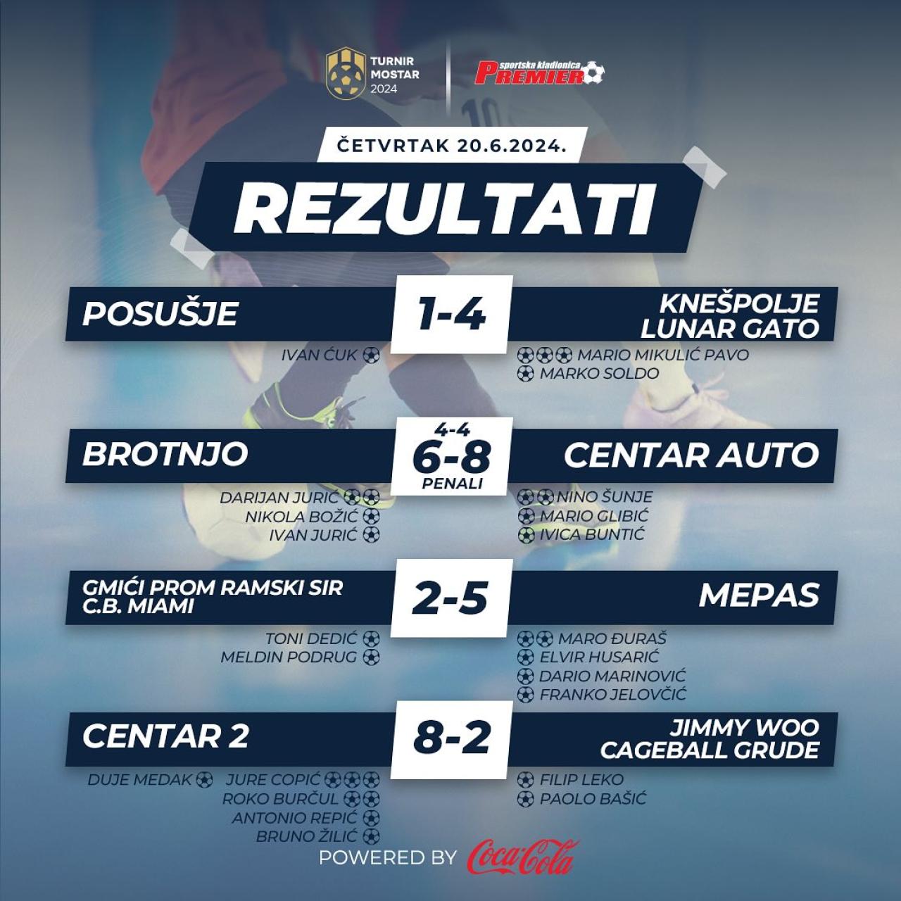 Ali ste dobri pri Igraj Zdaj ? Tukaj je hiter kviz, ki ga želite izvedeti