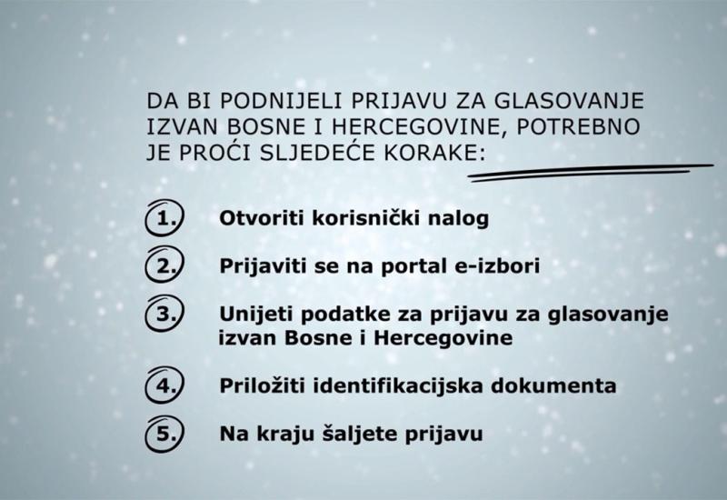 VIDEO Instrukcije i rok za registraciju birača izvan BiH