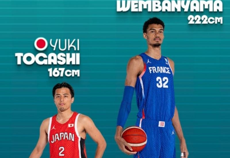 Yuki Togashi i Victor Wembanyama - Najnižeg i najvišeg košarkaša na OI dijeli 55 centimetara