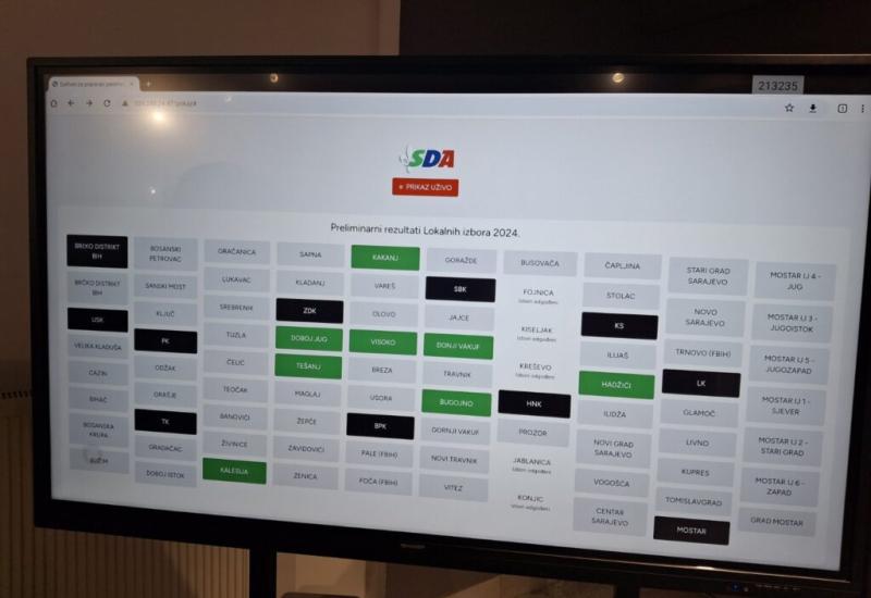 SDA objavila prvi presjek glasanja: Vodstvo u osam gradova i općina