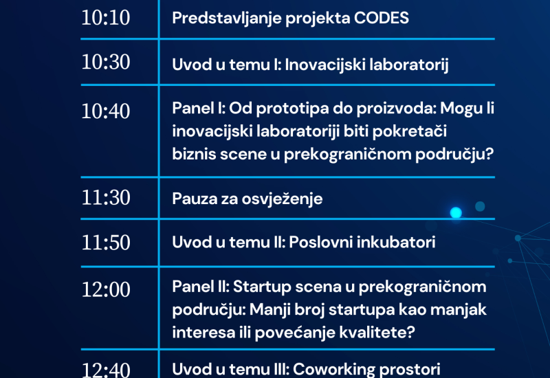 Foto:PR/ Kick-off konferencija projekta CODES Agenda - Uloga startup ekosustava, inovacijskih laboratorija i coworking prostora u razvoju regije