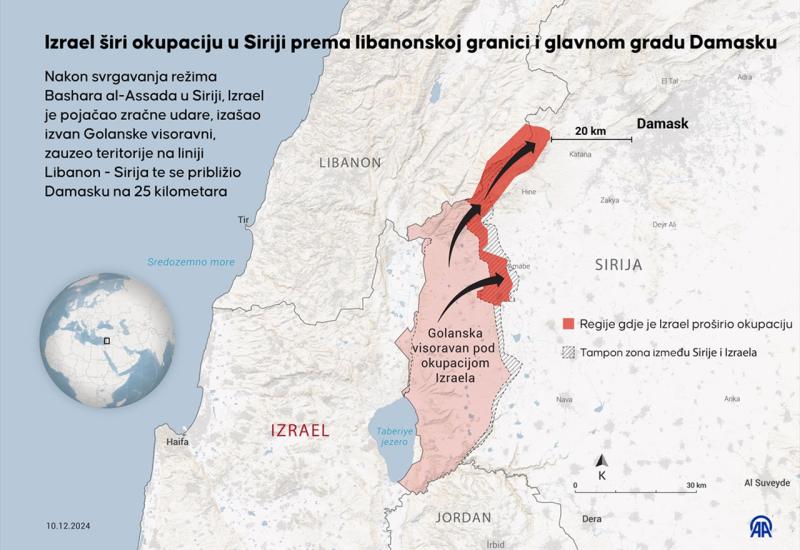 Izrael širi okupaciju - Izvedeni napadi na najmanje 250 ciljeva: Izreal širi okupaciju u Siriji 