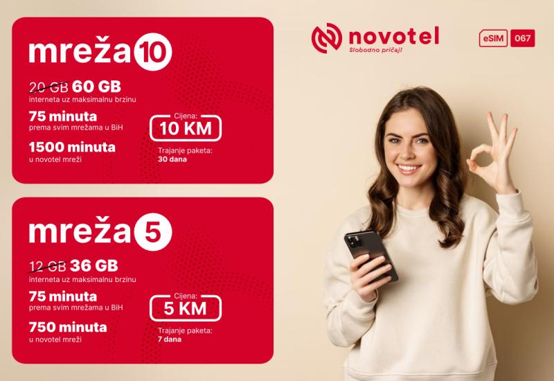 Foto:PR/ Novotel - Vrhunske ponude za prepaid korisnike u novotel mobilnoj mreži