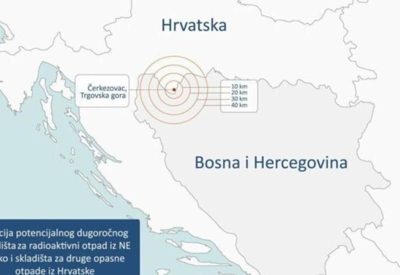 BiH angažirala međunarodni pravni tim: Hrvatska planira graditi nuklearno skladište uz Unu, prijeti ekološka katastrofa